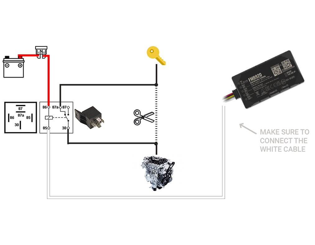 Schema collegamento per cavo bianco del blocco avviamento motore